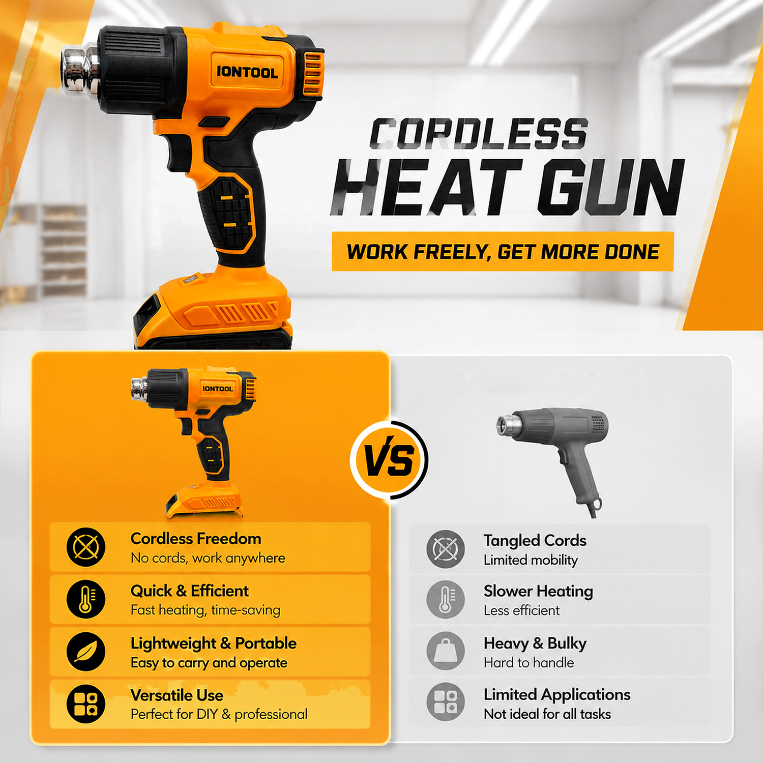 Pistola de Calor Inalámbrica A - Cordless Heat Gun For Shrink Tubing reseña y precio
