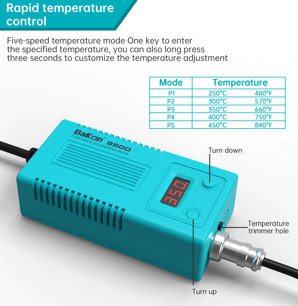 Estación de Soldadura Bakon BK - Digital Soldering Station T12 reseña y precio