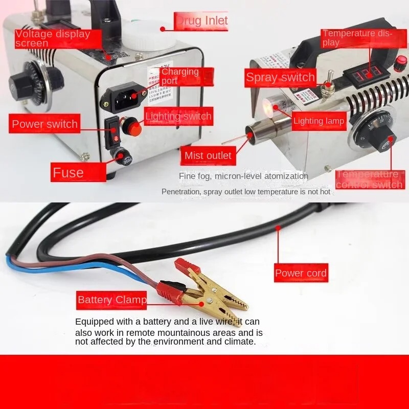 Fumigador Eléctrico para el Co - Garden Tools reseña y precio