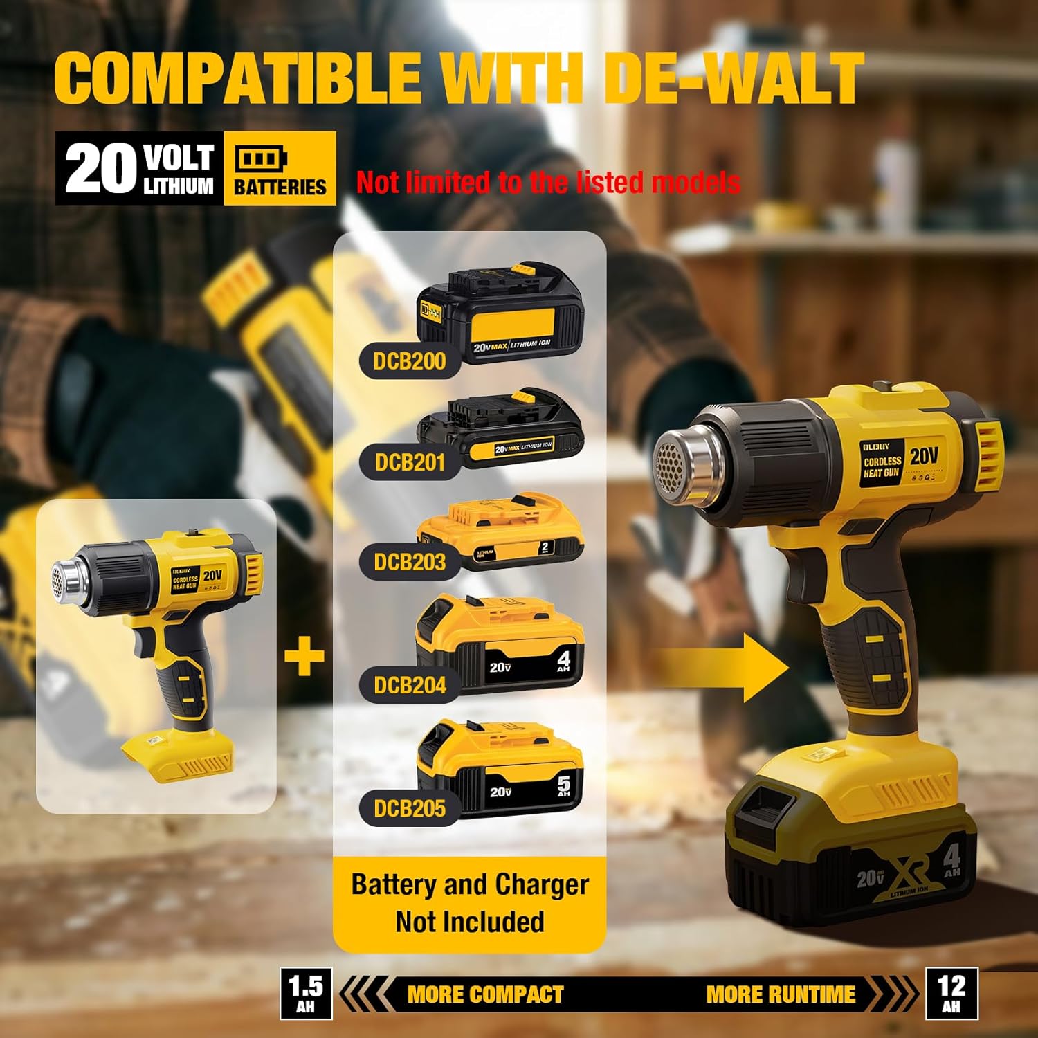 Pistola de Calor Inalámbrica C - Cordless Heat Gun For Shrink Tubing reseña y precio